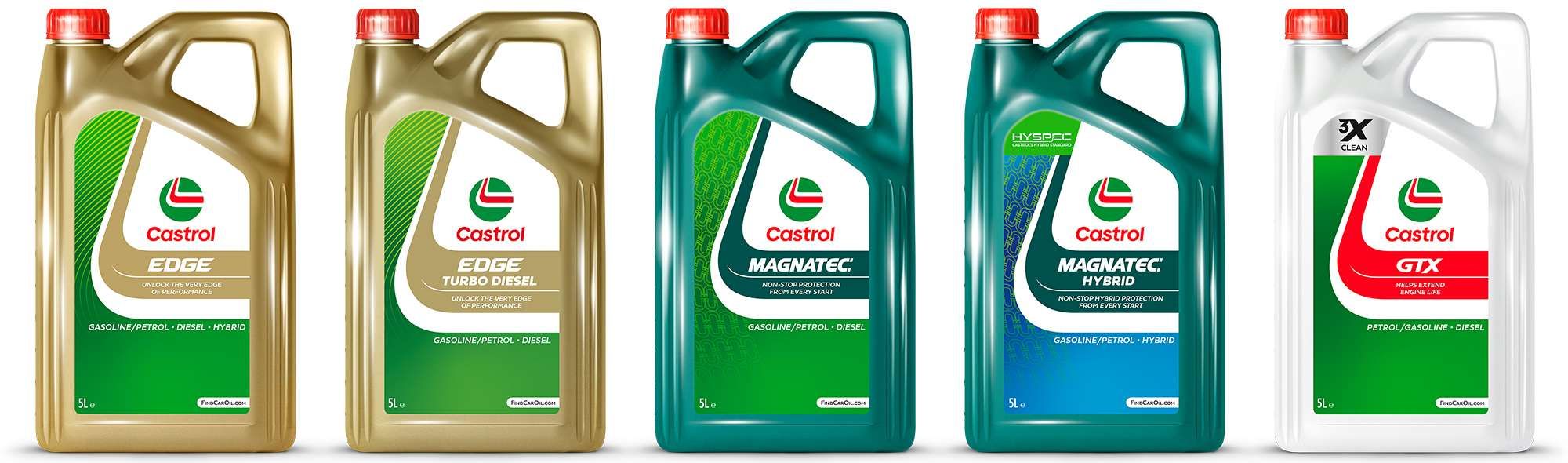 CASTROL